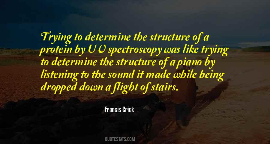 Quotes About Engineering Science #376159