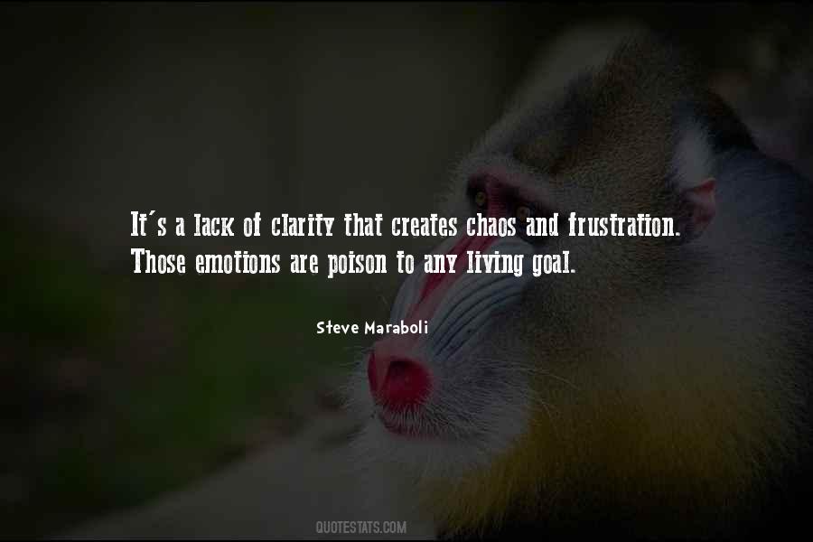 Goal To Success Quotes #1569973