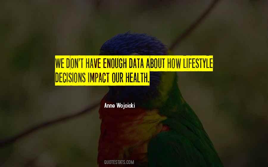 About Lifestyle Quotes #325298