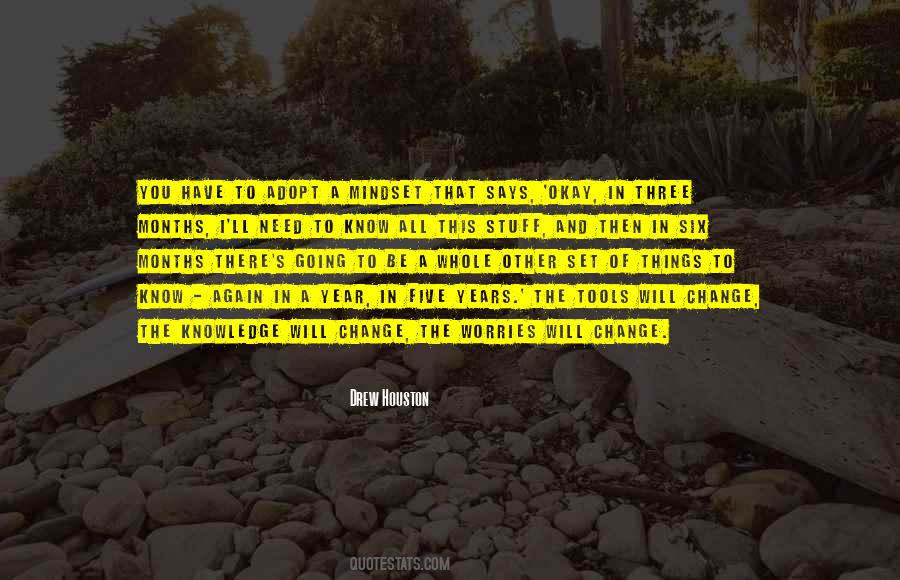 Mindset Inspirational Quotes #1786879