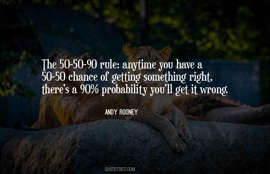 Quotes About Getting It Right #190427