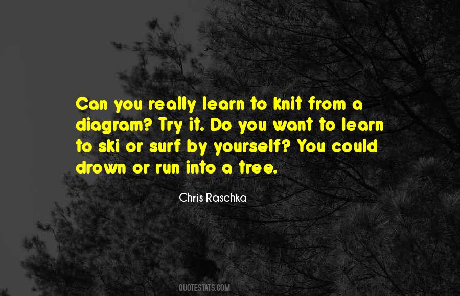 Best Surf Quotes #1861919