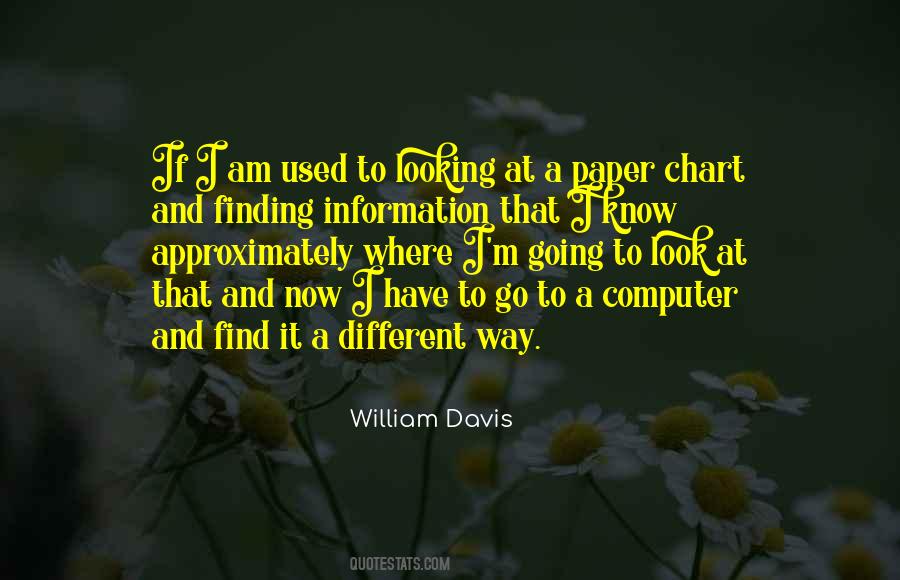 Where I Am Going Quotes #1234606