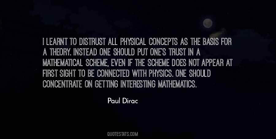 Trust Yourself First Quotes #369951