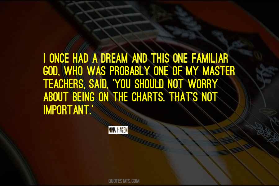 Once Important Quotes #621254