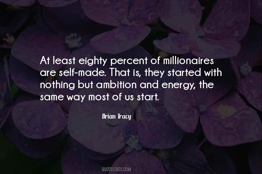 Quotes About Self Way #620932