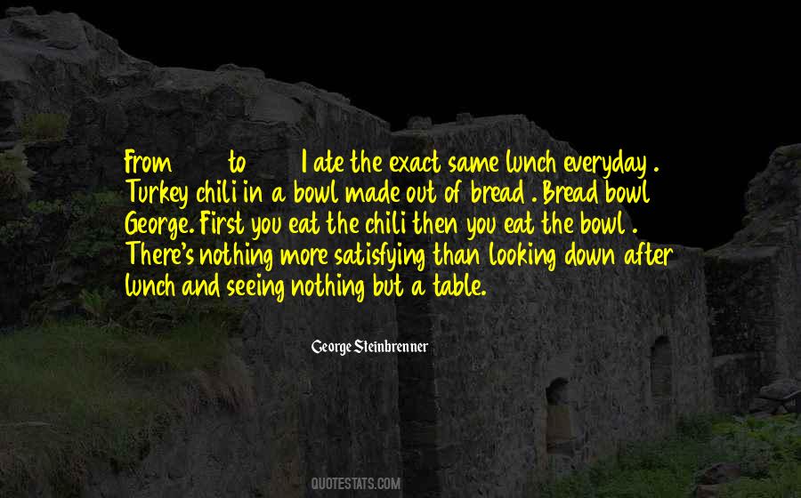 Nothing More Than You Quotes #797021