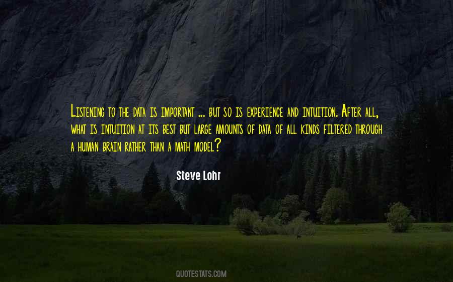 Best Model Quotes #1094148
