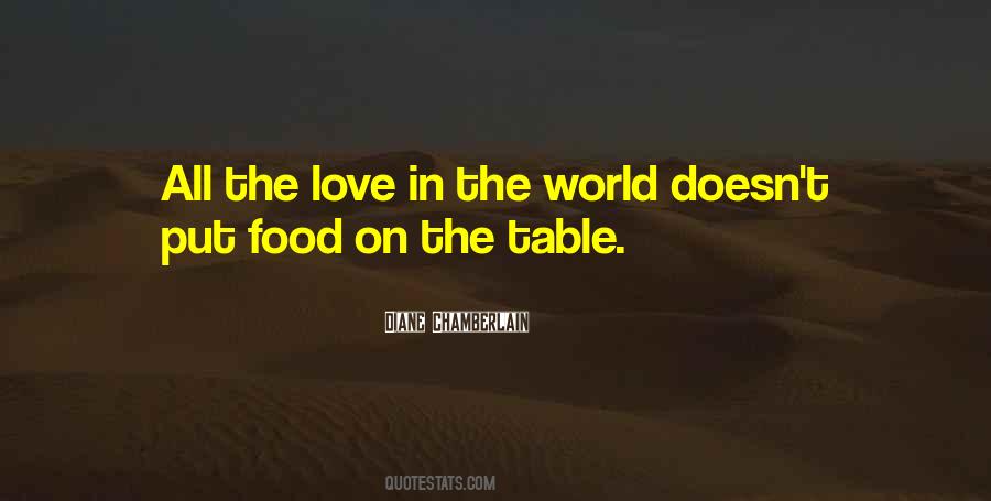 Love In The World Quotes #781174