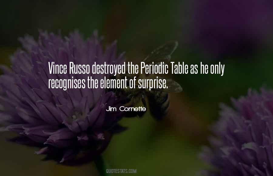 I Lost My Appetite Quotes #1060186