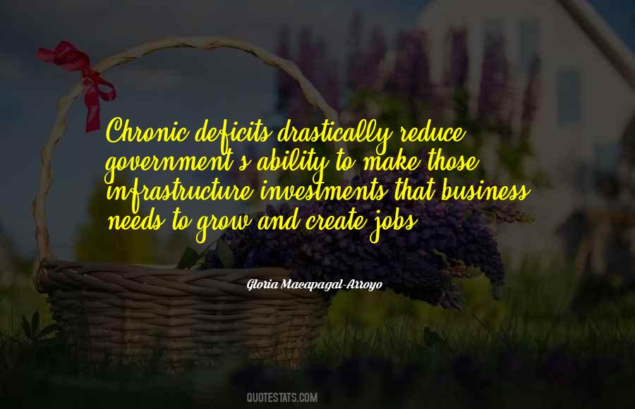 Gloria Macapagal Quotes #81820