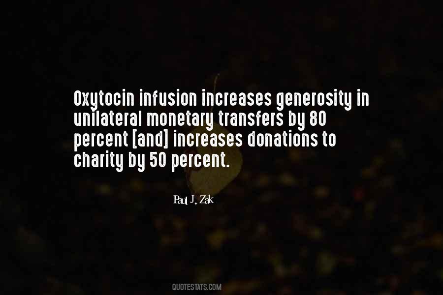 Quotes About Generosity Charity #843359