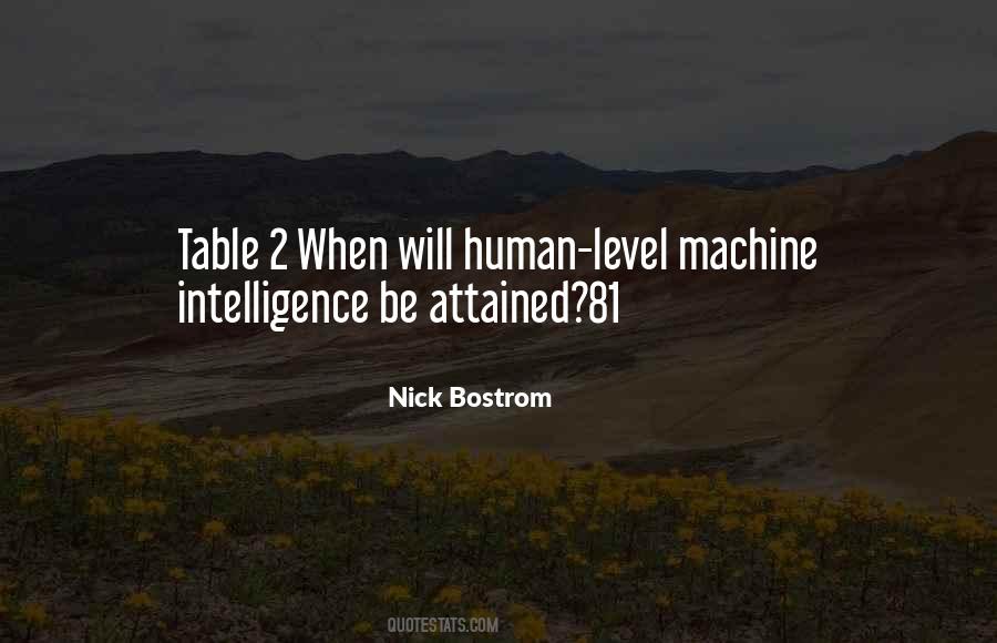 Human Machine Quotes #1370986