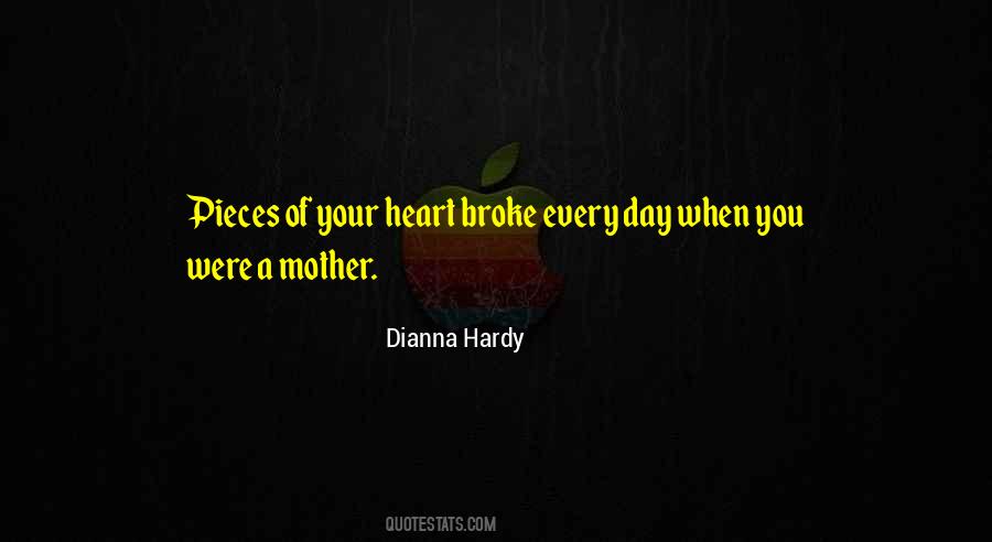 Mother Mothers Day Quotes #1794265