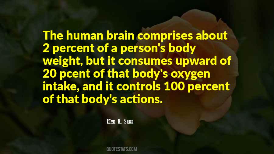 Lifestyle Medicine Quotes #939799