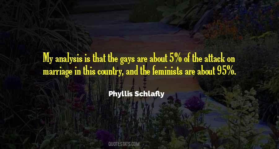 Quotes About Gays #779018