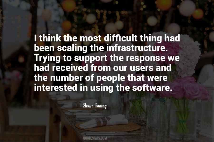 Using In Quotes #74602