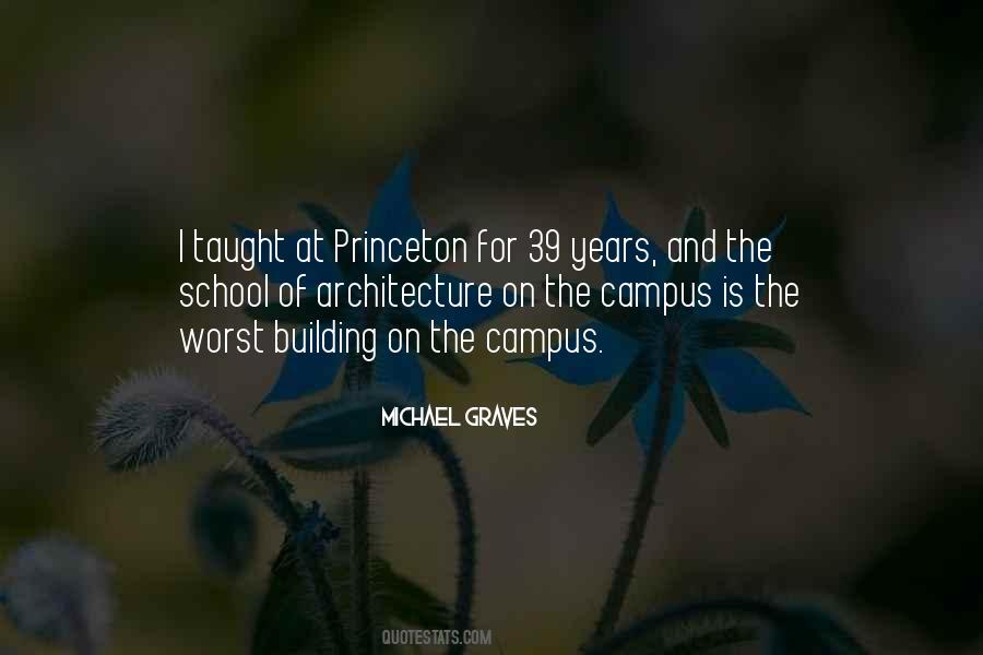 Architecture Building Quotes #1156738
