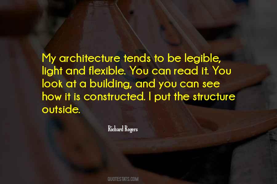 Architecture Building Quotes #1479051