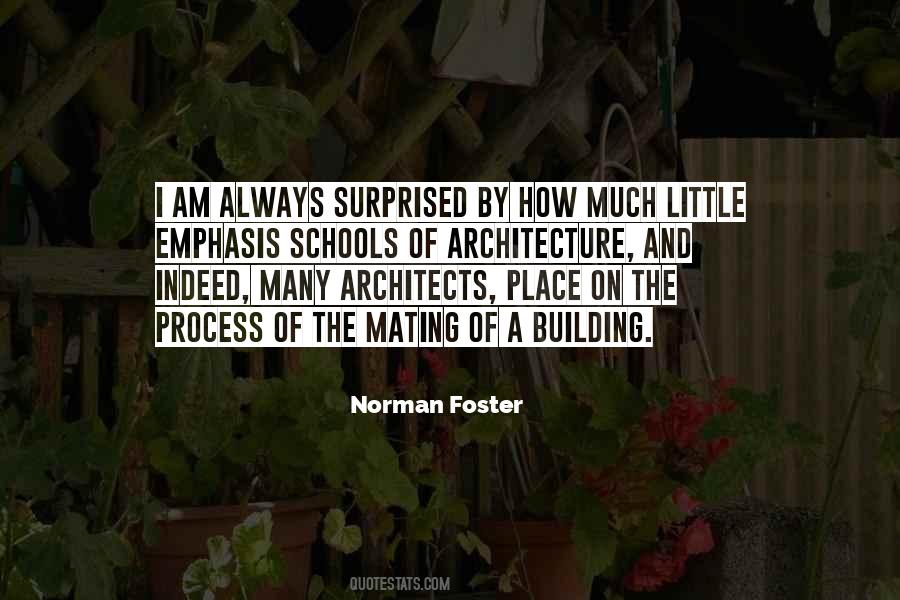 Architecture Building Quotes #640768