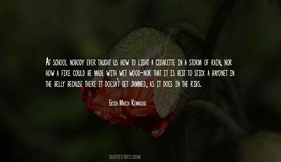 Quotes About Fire Wood #1748742