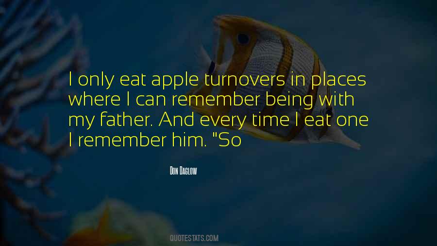 Remember Him Quotes #1723771