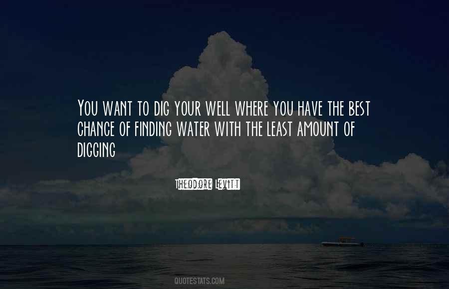 Best Water Quotes #858440