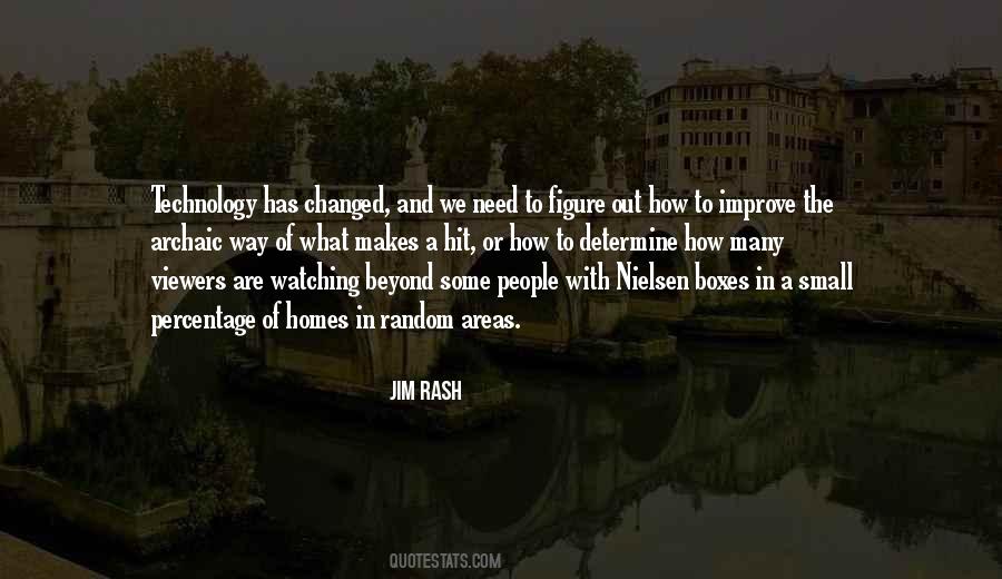 Need To Improve Quotes #1810350