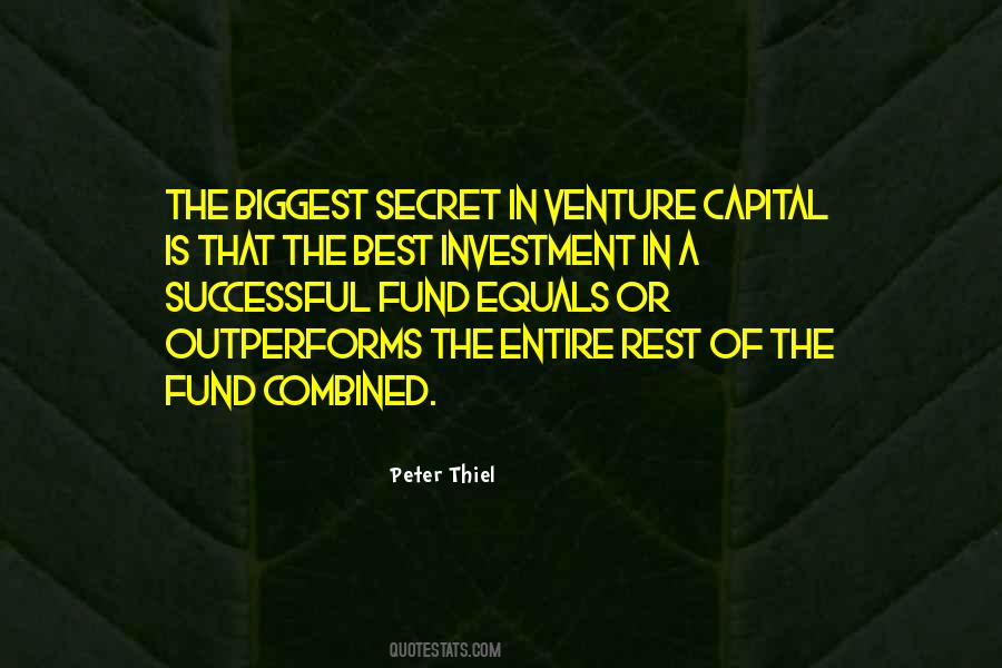 Successful Investment Quotes #1002608