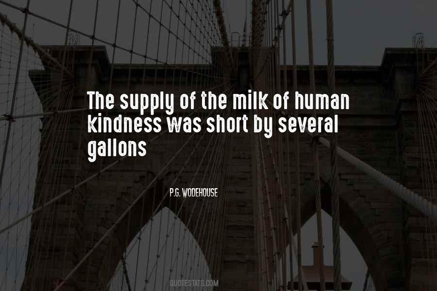 Quotes About Gallons #1795749