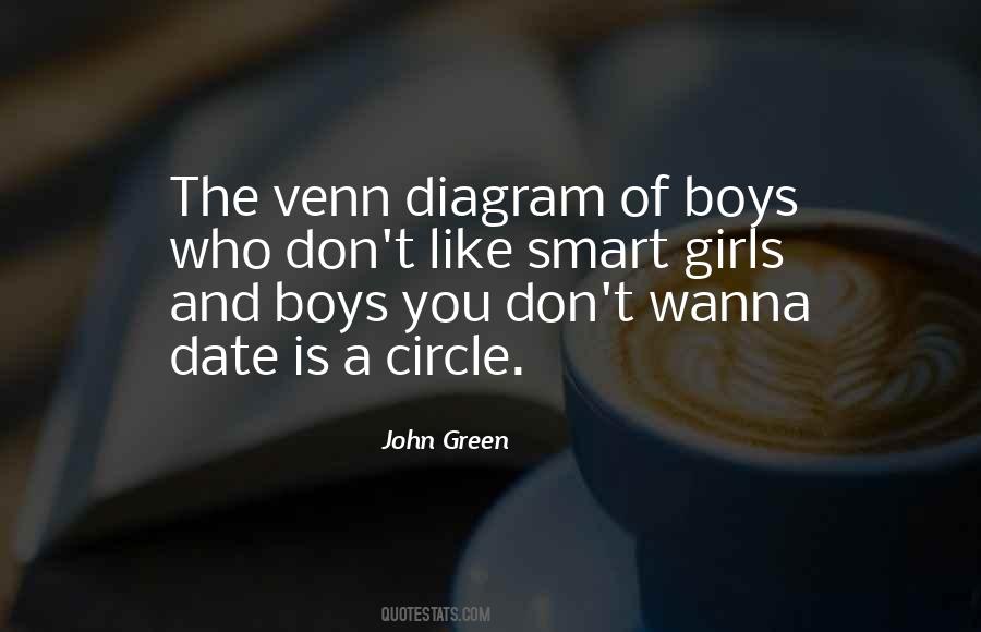 Wanna Date Me Quotes #1618286
