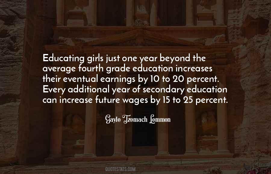Quotes About Future Education #300908