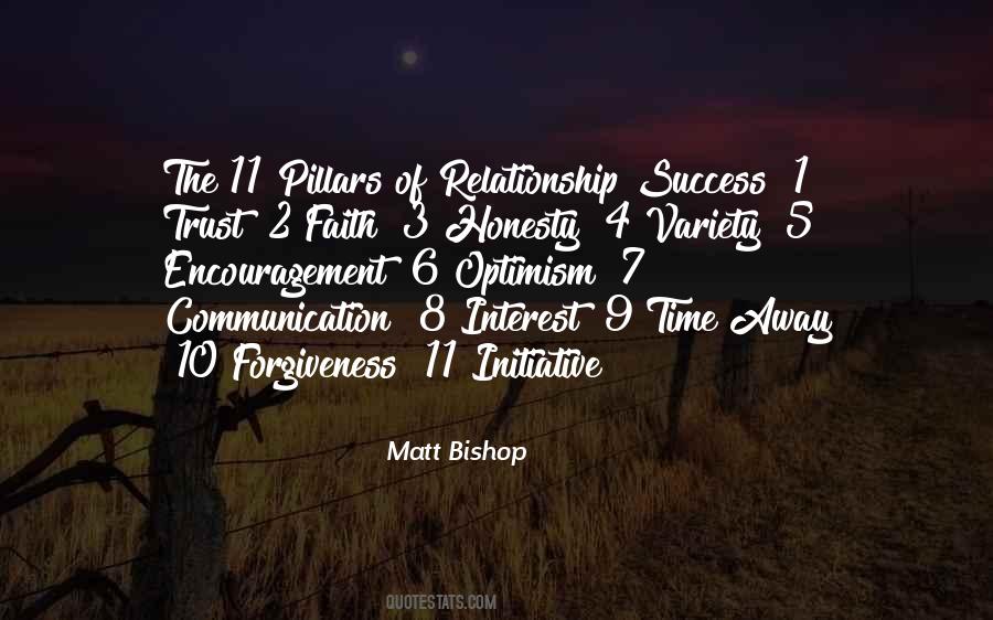 Trust In Your Relationship Quotes #446988