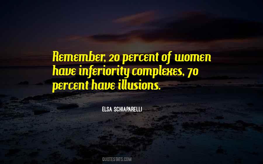 20 Fashion Quotes #867715