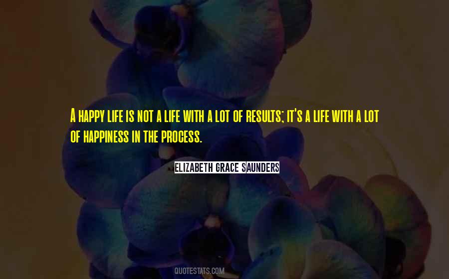 Results Inspirational Quotes #1585879