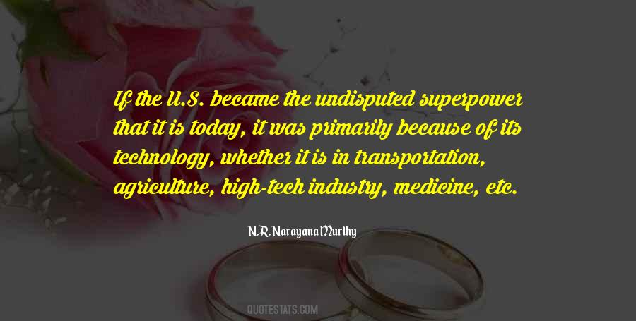 Its Today Quotes #1374130