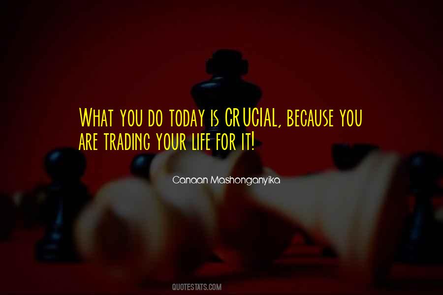 Its Today Quotes #1610766