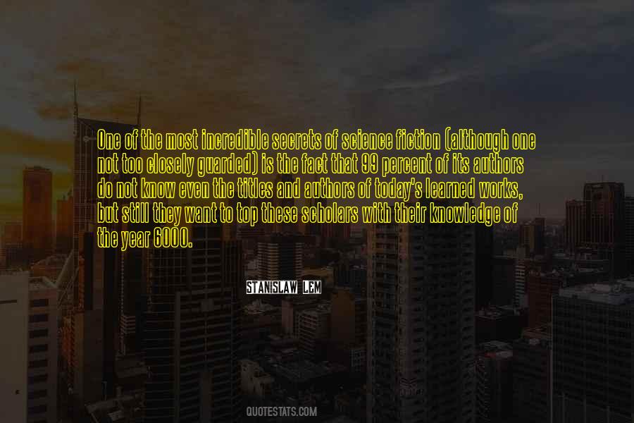 Its Today Quotes #1626844