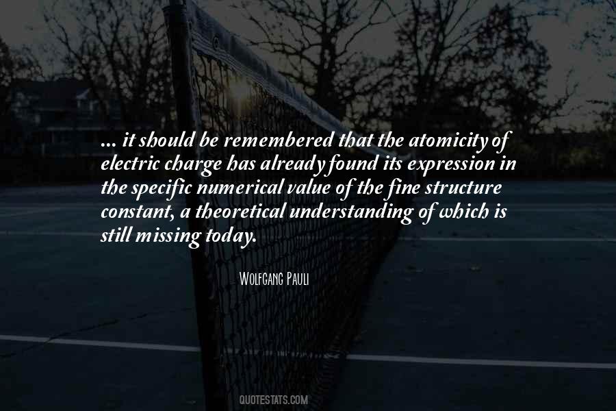 Its Today Quotes #468197