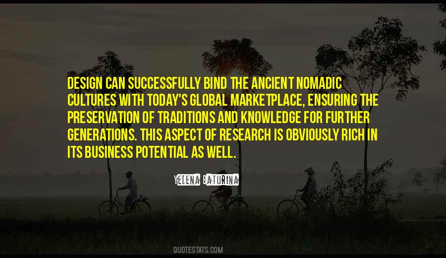 Its Today Quotes #535290