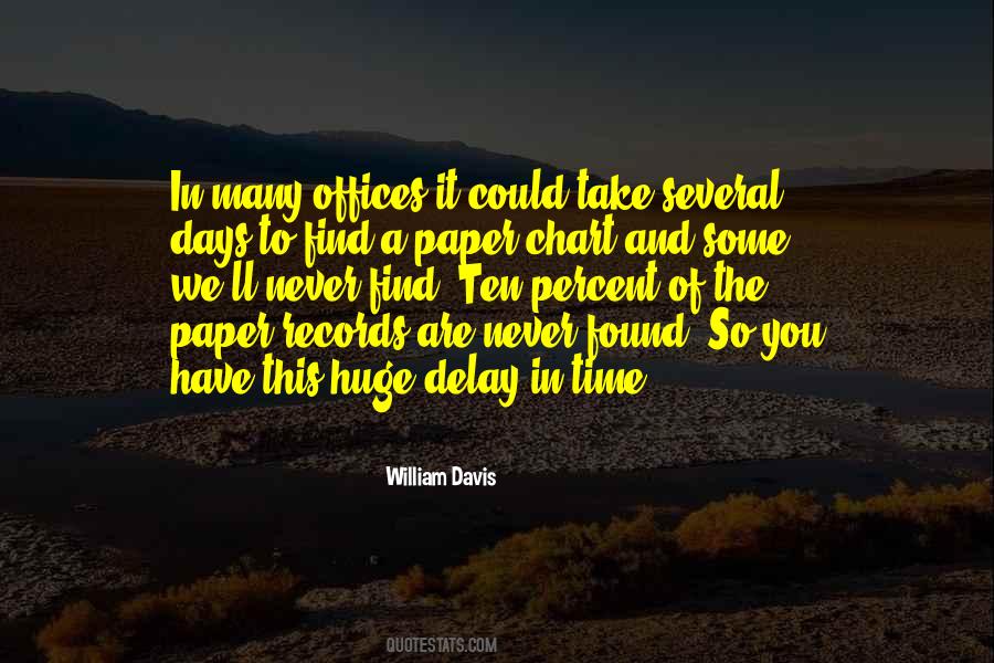 Office Days Quotes #1600356