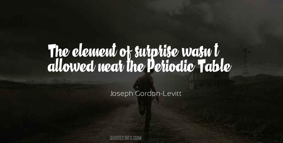 Quotes About The Element Of Surprise #1446769