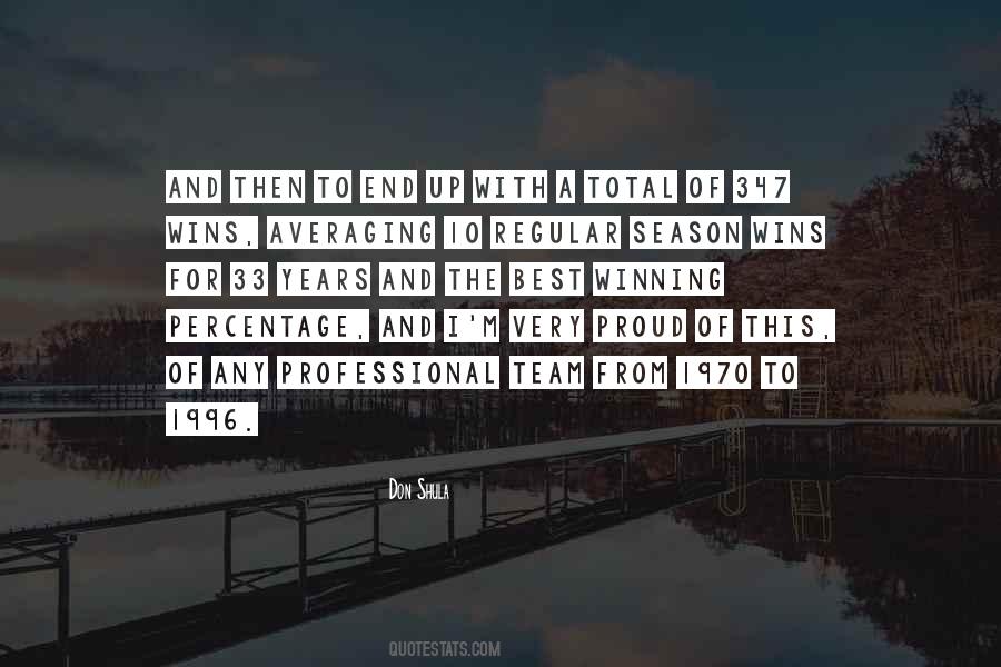 Quotes About The A 10 #628617