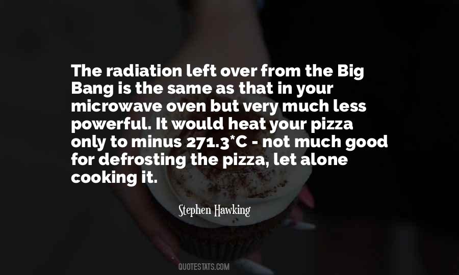 Your Alone Quotes #162767