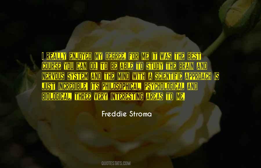 Study Best Quotes #310594