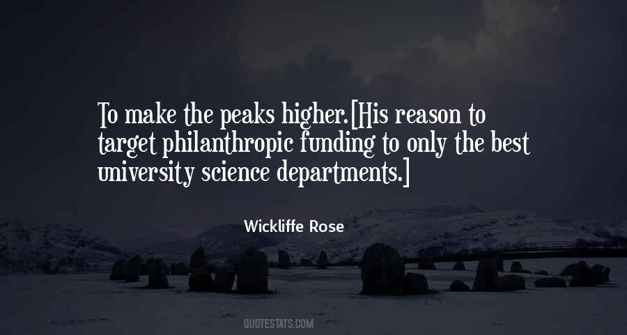 Best University Quotes #1563036