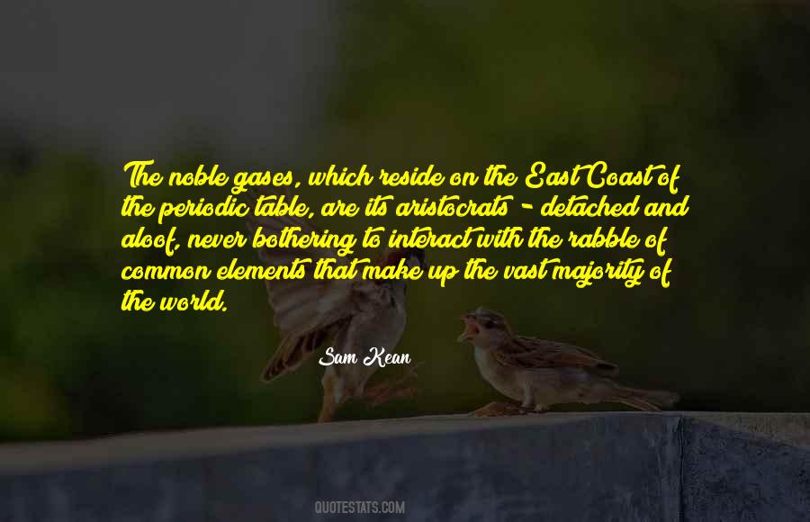 Quotes About The East Coast #831775