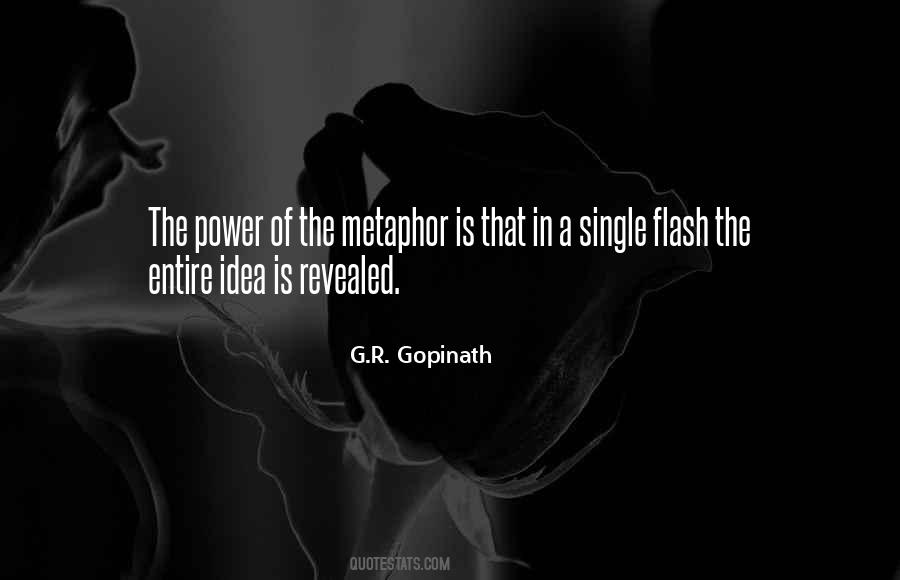 Gopinath Quotes #400789