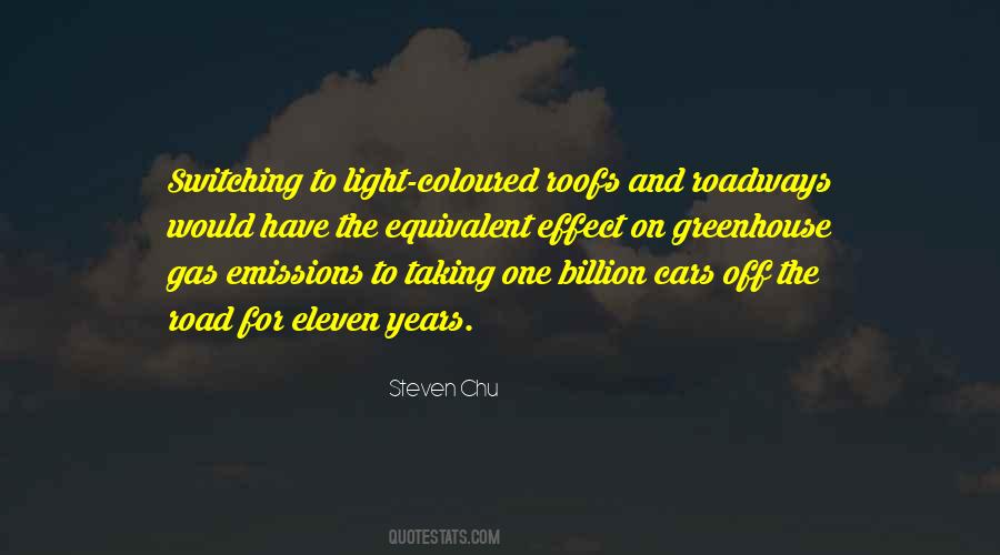 Greenhouse Gas Quotes #392475