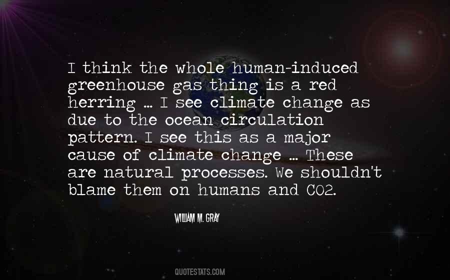 Greenhouse Gas Quotes #626480